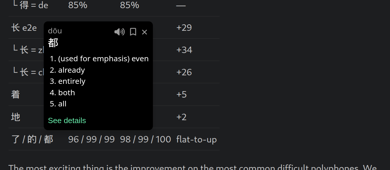 chrome extension preview