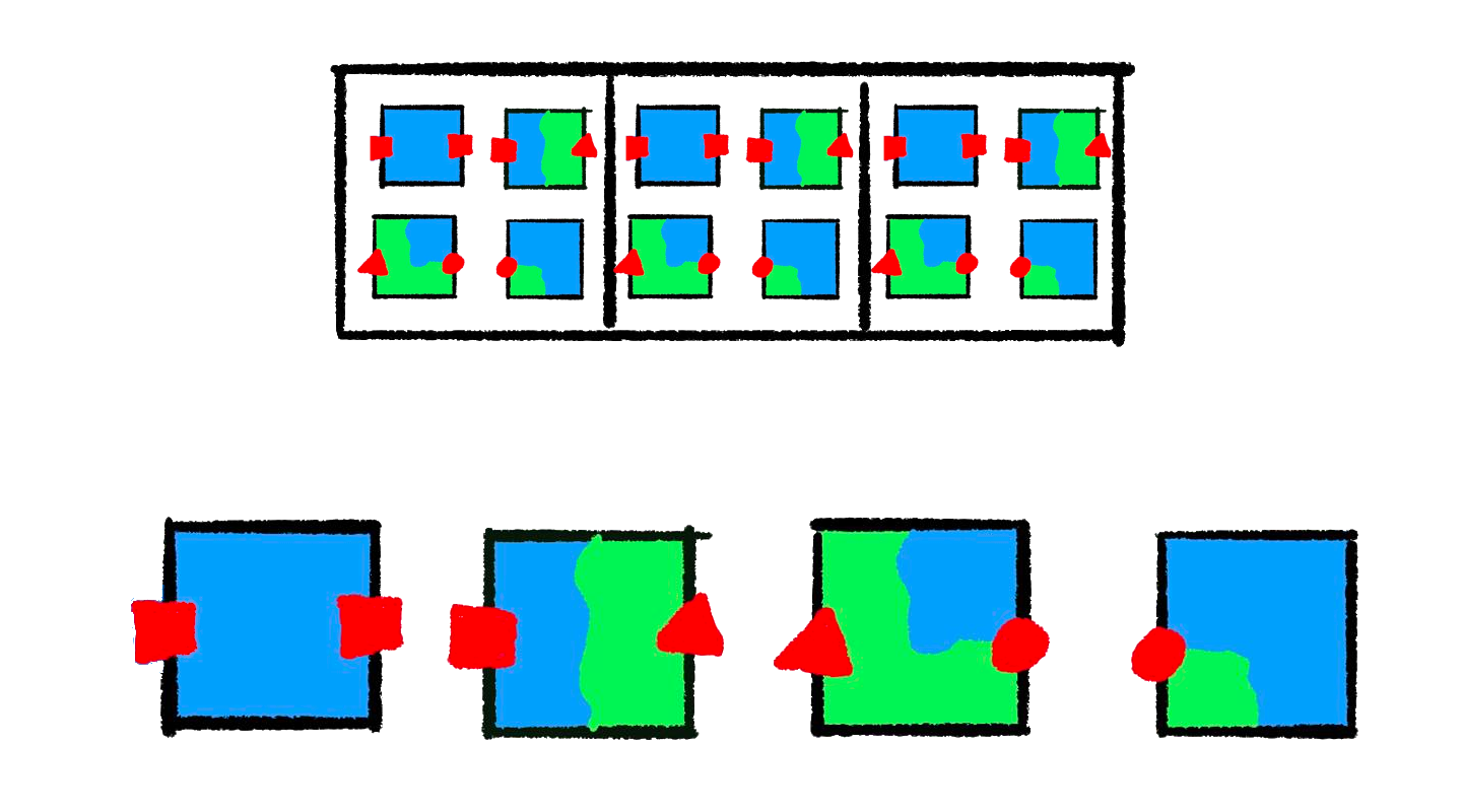 all tiles in all cells