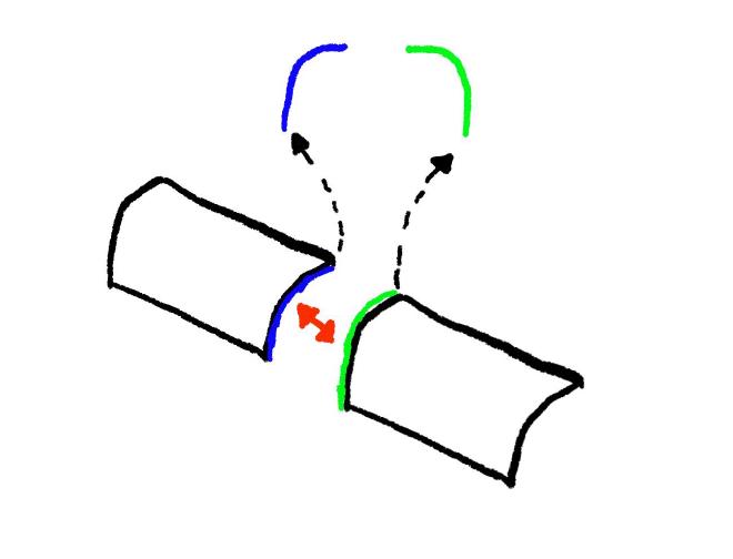 highlighted socket