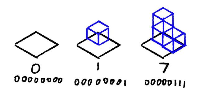 marching cubes