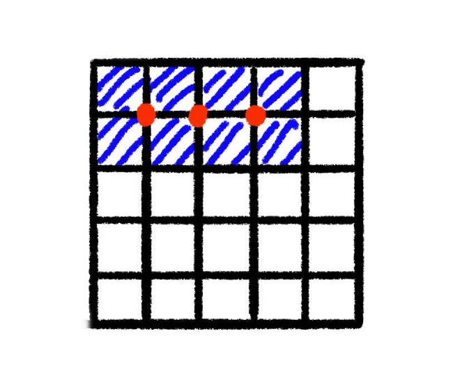 cross grid