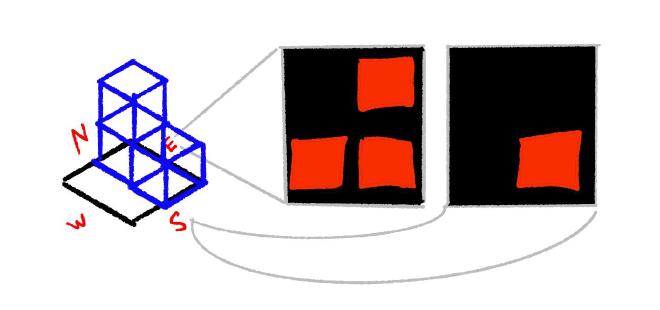 sockets from cubes